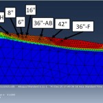 Slope Analysis with Abaqus